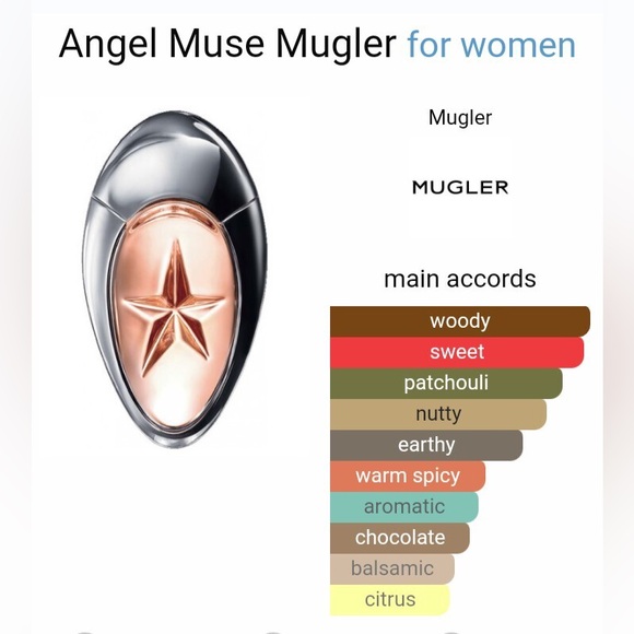 Mugler Angel Muse Mini 5ml - DISCONTINUED Scent - Picture 2 of 4